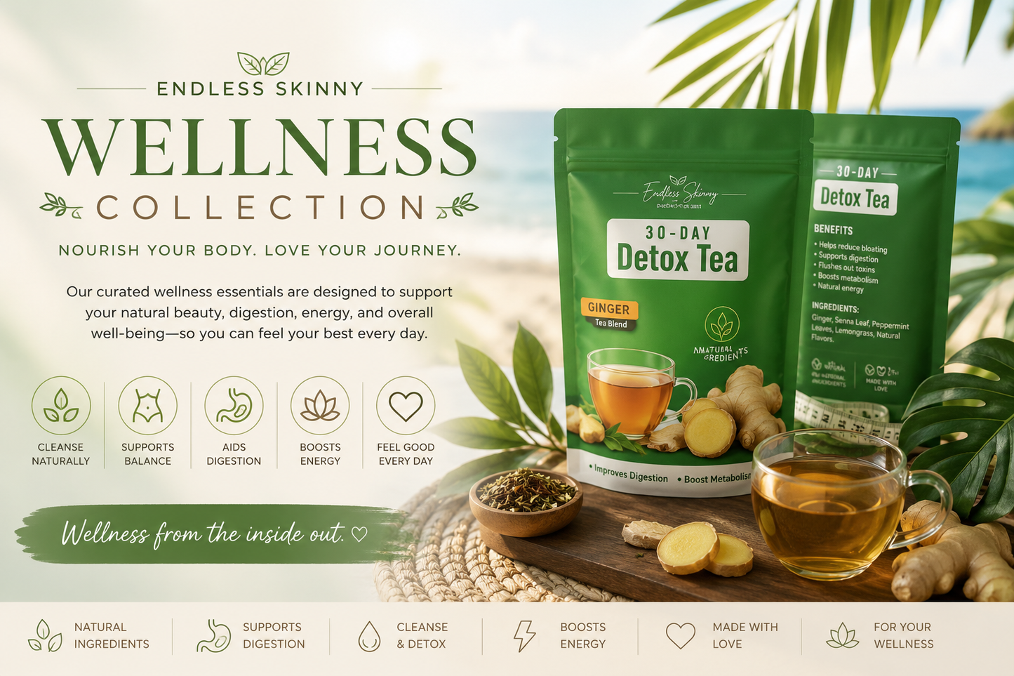 Skinny 30 Day Detox Tea Kit-1 Daytime (14 Bags) Non GMO, Vegan, All Natural Teas, Made with Green Tea and Herbal Teas for Natural Detox and Cleanse, Reduce Bloating, Eases Constipation